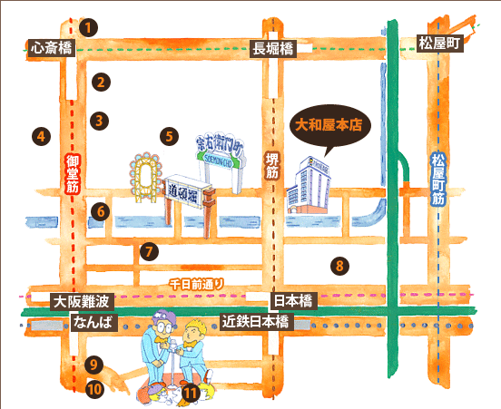 大和屋周辺の観光案内マップ