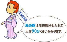 海遊館は周辺観光も入れて大体90分くらいかかります。